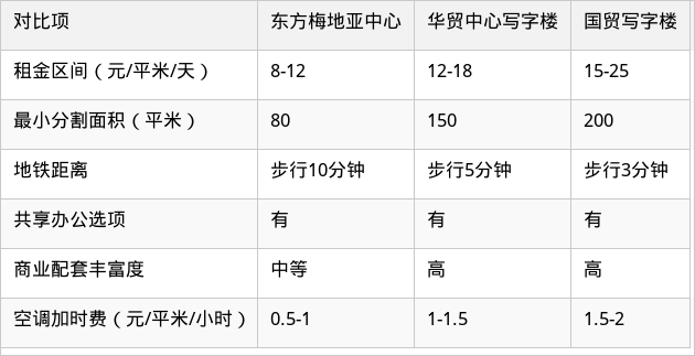表格图片