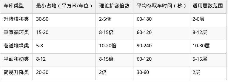表格图片